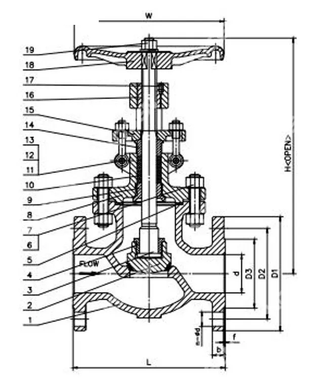 ASME B16.34 Globe Valves, BS 1873, A216 WCB, 4 Inch, 300 LB