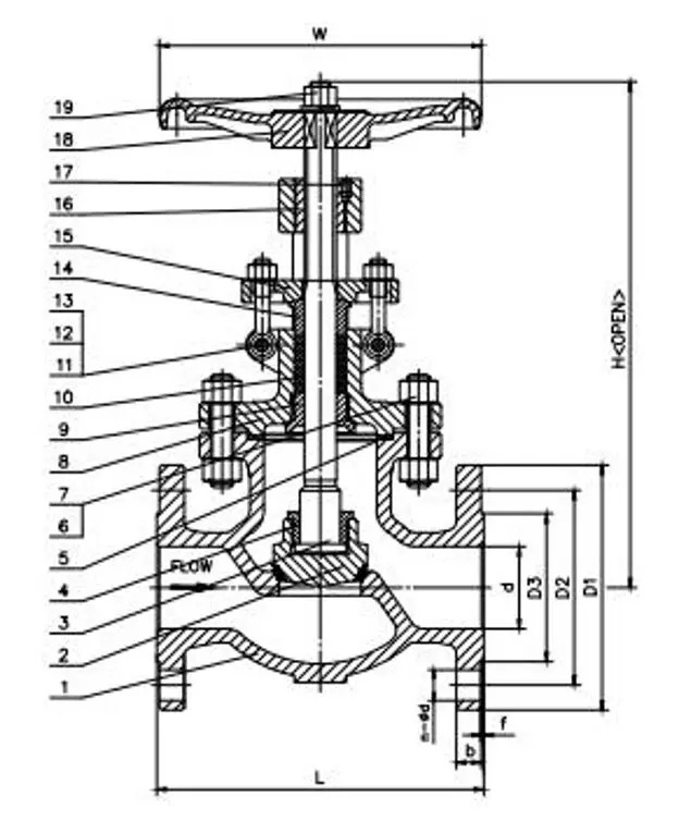 BS 1873 Globe Valves, CS, ASTM A216 WCB, 4 Inch, 300 LB, RF