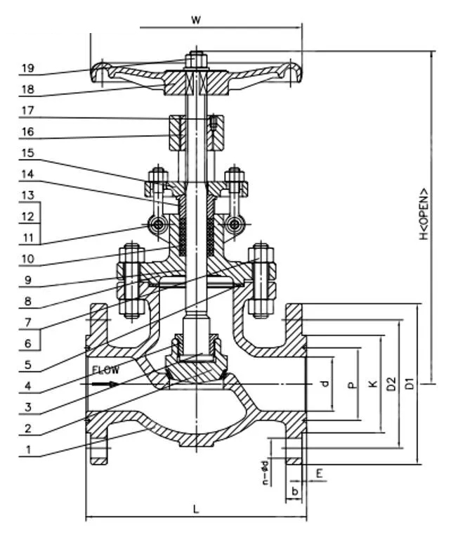 Reduced Port Globe Valve, BS 1873, A216 WCB, 2 IN, 600 LB, RF
