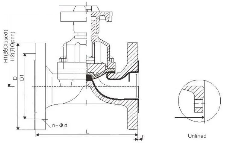 Weir Type Diaphragm Valve, Ductile Iron, BS 5156, DN40, PN10